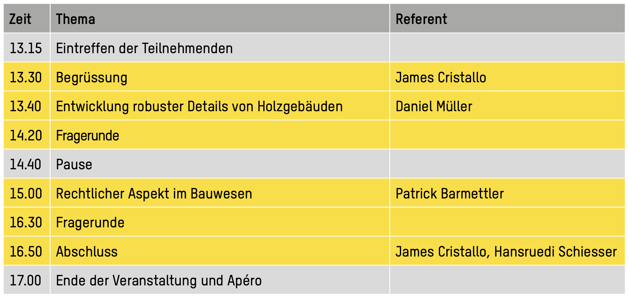Programm