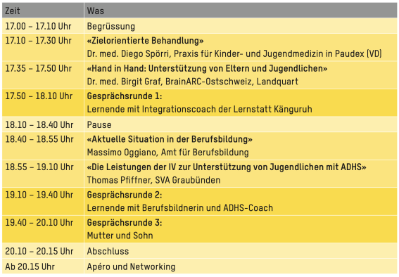 Programm ADHS